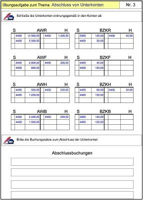 abschluss_von_unterkonten_p01.jpg