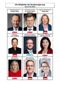 Bundesregierung 2025