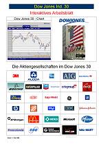 DowJones30