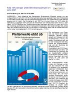 Unternehmensinsolvenzen
