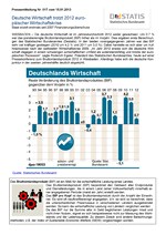 BIP 2012