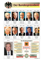Bundesprsident