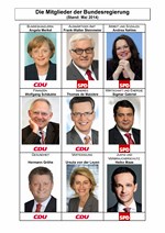 Bundesregierung 2014