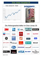 DowJones30