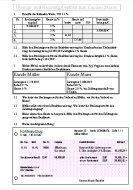 �bungsblatt zum Kundenskonto