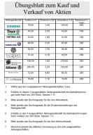 �bungsblatt Aktien