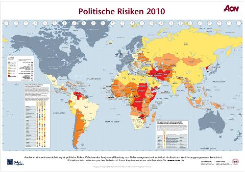 politischerisiken2010