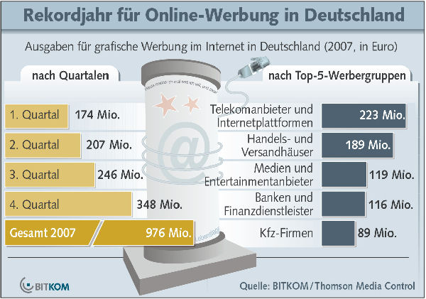 ONLINEWERBUNG_DOWNLOAD(1)