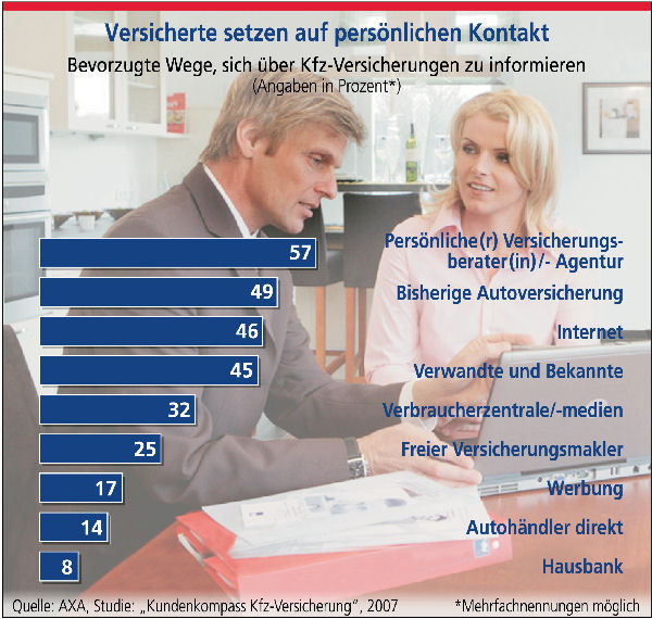 fk_versicherungsberater