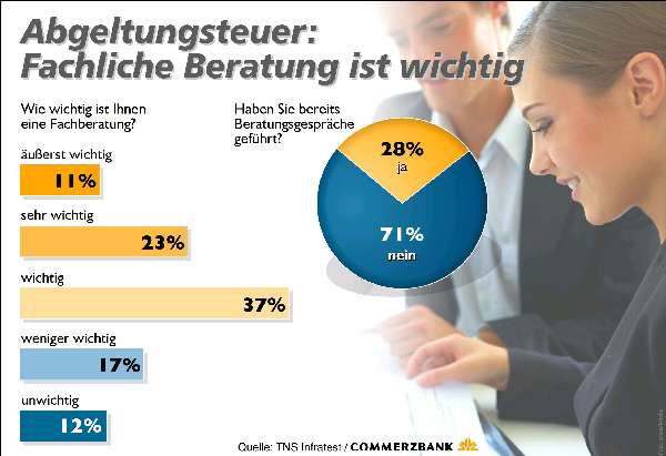 0108_commerzbank4_beratung