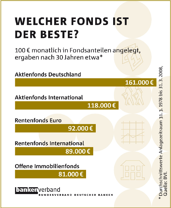 fonds_web