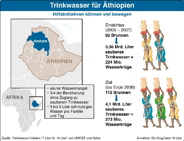 hilfsinitiative_web