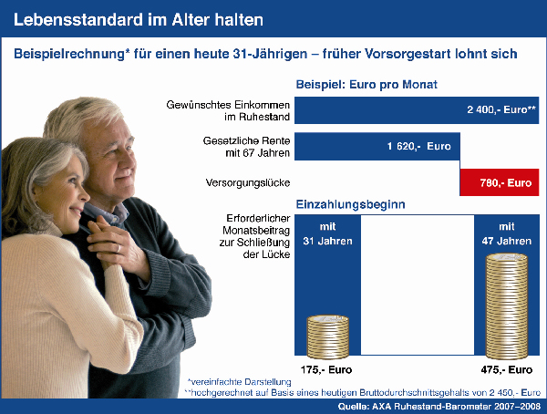 infografik_11_03_08
