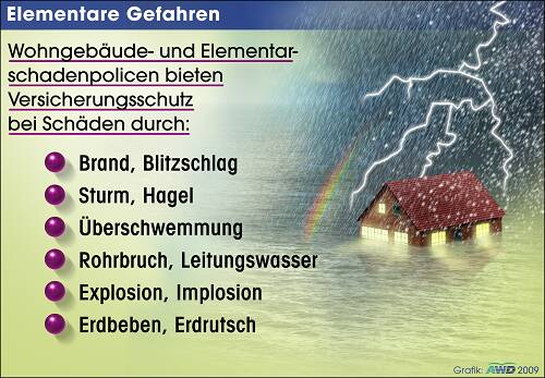 03_09wohngebaeudepolice