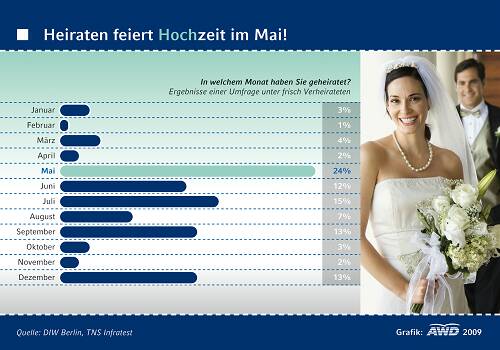 04_09hochzeit_rgb