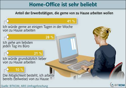 HOMEOFFICE_DOWNLOAD