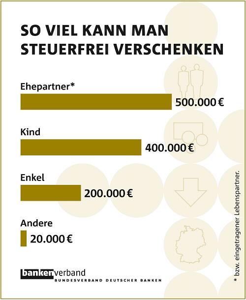 steuerfrei_f_na