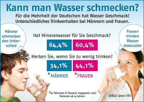 vioinfografik_web