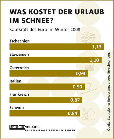 08_12_schnee_f_na