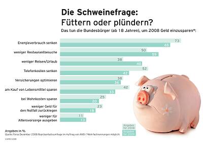 forsa_infografik_edit