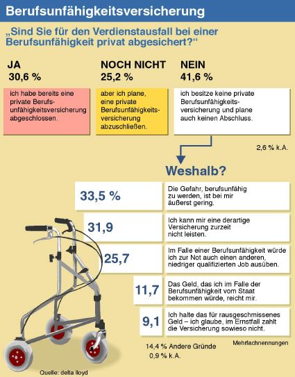 Г¶ffentliche Auspeitschung Г¶ffentliche Auspeitschung