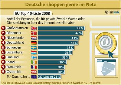 Download_SHOPPEN_INTERNET(1)