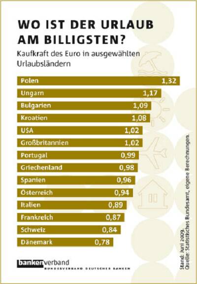 Urlaub_09_f