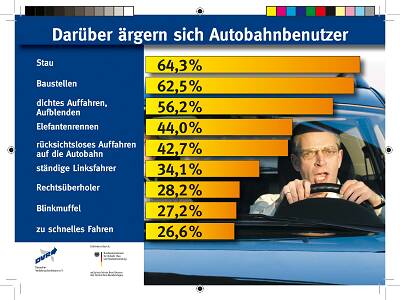 autobahn