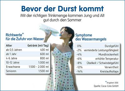 infografik