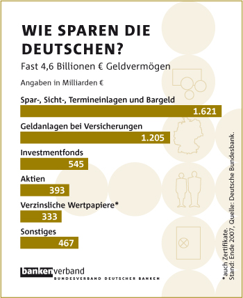 0807_Geld_f