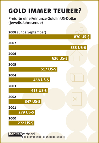0810Gold_f