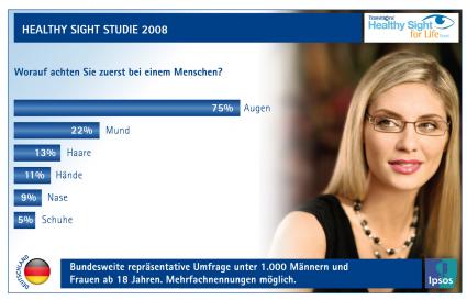 achten