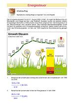 Energiesteuer