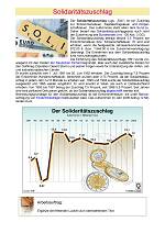 Solidarittszuschlag