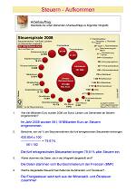 Steueraufkommen