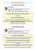 Bundestagswahl 2