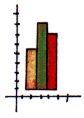 Grafik