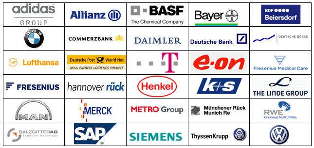 Deutsche Dax Unternehmen